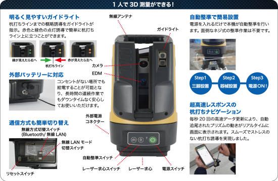 ln-1000i-008-equipments-ja